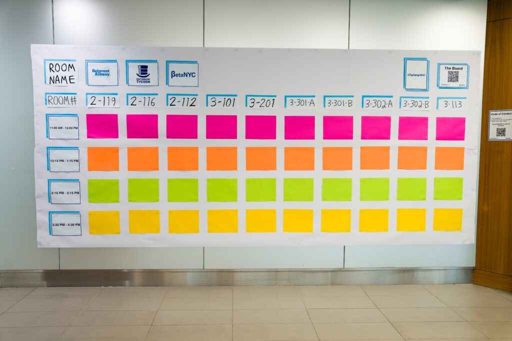 Blank unconference board with labeled time slots and no sessions posted.
